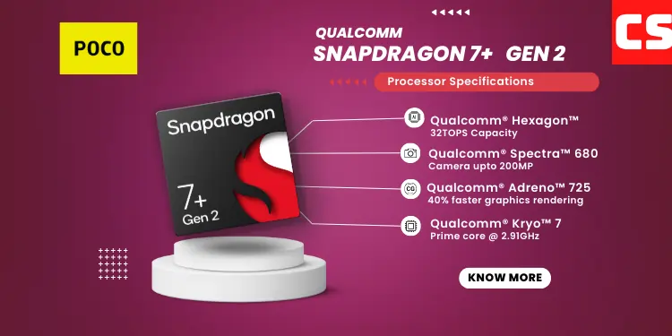 Snapdragon 7+ Gen 2: 5 Facts about the POCO F5 Processor