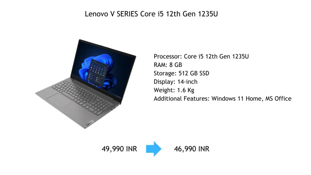 Lenovo V SERIES Core i5 12th Gen