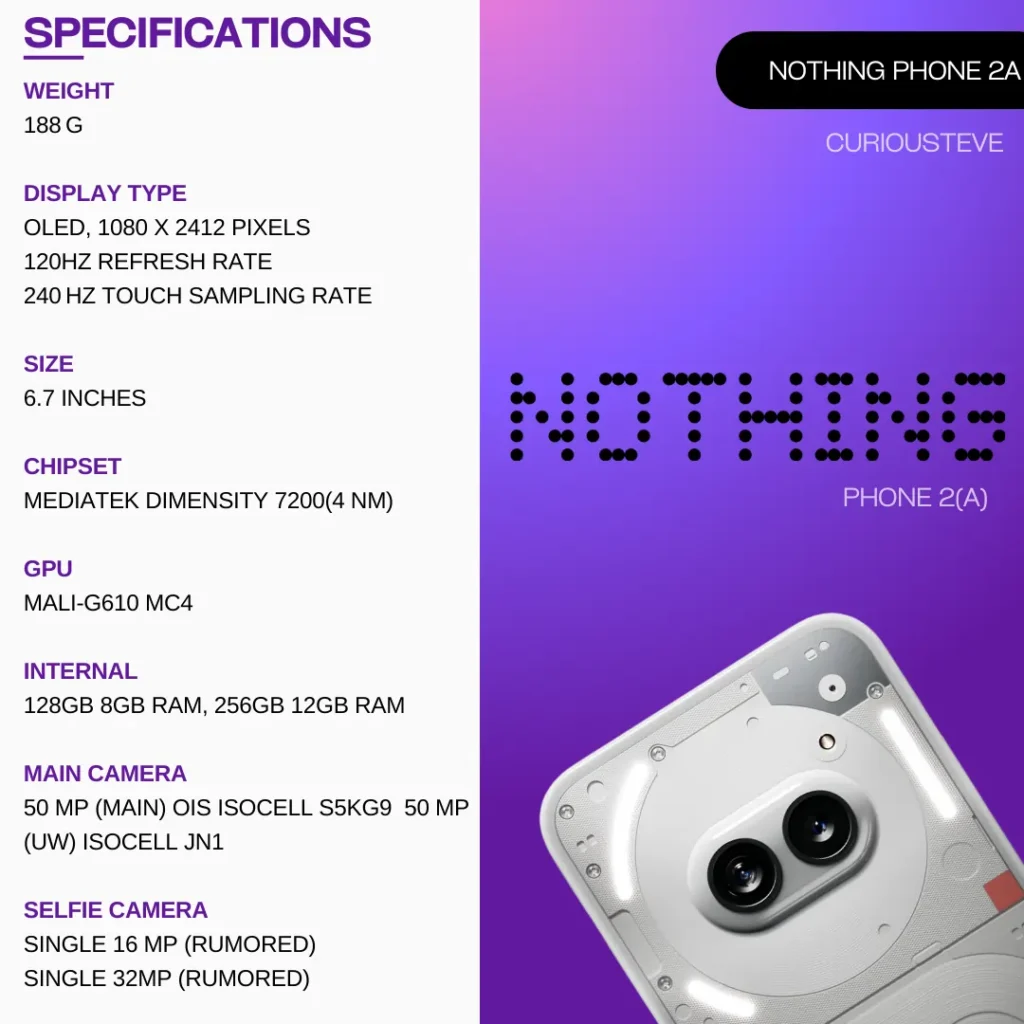 nothing phone 2a specs